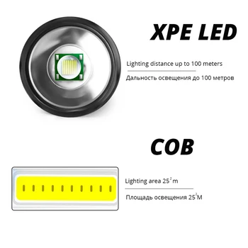 Mini Įkraunamas LED Žibintuvėlis Naudoti XPE + COB lemputė karoliukai 100 metrų apšvietimo nuotolis Naudojamas nuotykių, kempingas, žvejyba ir kt.