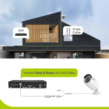 SANNCE H. 265+ 8CH 5MP POE Saugumo kamerų Sistema, Rinkinys 8PCS 5MP HD IP vaizdo Kameros Lauko Vandeniui CCTV Vaizdo Stebėjimo NVR Rinkinys 5