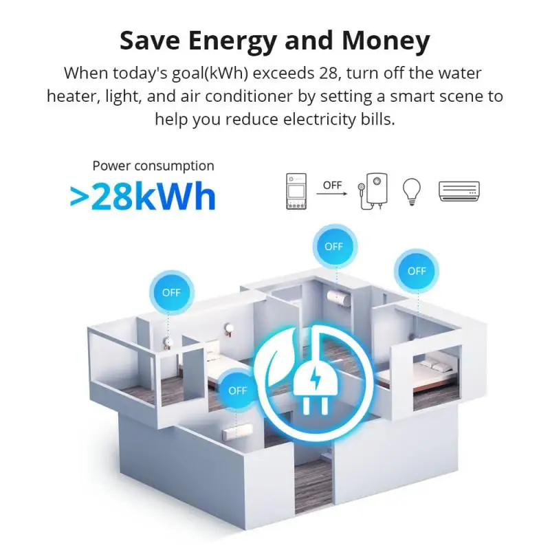 SONOFF POW Elito 16A/20A Elektros Skaitiklio Smart Switch Apsauga nuo Perkrovos Nekilnojamojo Laikmatis Smart Home Dirbti su eWeLink Alexa 